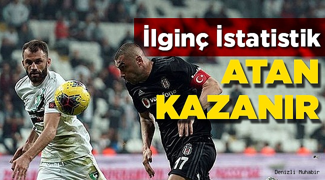 İlginç İstatistik
