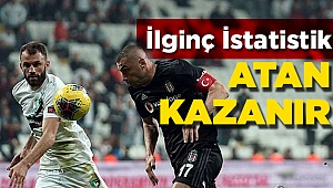 İlginç İstatistik