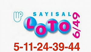 Sayısal Loto çekilişlerinde 3,5 trilyonda bir olacak ihtimal gerçekleşti