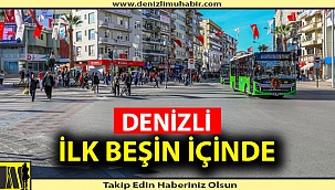 Denizli, en az vaka görülen iller arasında
