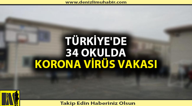 Denizli'de listede!
