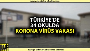 Denizli'de listede!