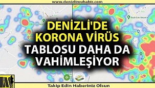 Denizli'de korona haritası alarm veriyor!