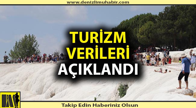 Denizli'ye 2019'da turist akını