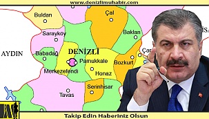 Bakan Koca Denizli'ye dikkat çekti