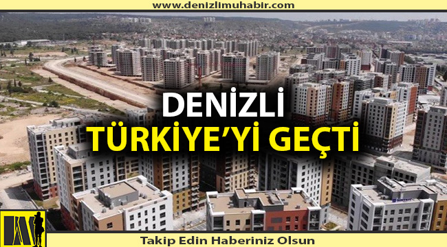 Denizli'de konut satışlarına korona vurgunu