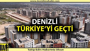 Denizli'de konut satışlarına korona vurgunu
