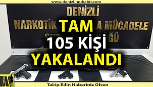 Denizli Emniyetinden dev uyuşturucu operasyonu