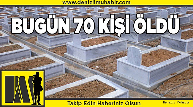 Bugün defnedilenler (24/11/2020)