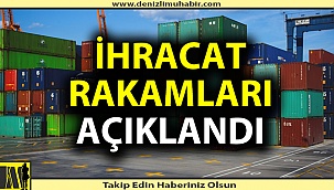 Denizli'nin ihracat rakamları açıklandı
