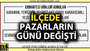 Bir ilçede daha semt pazarlarının günü değişti