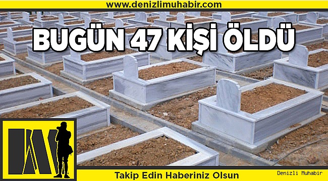 Bugün defnedilenler (02/12/2020)
