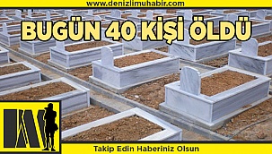 Denizli'de bugün defnedilenler  (13/12/2020)