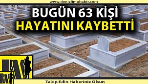 Denizli'de defnedilenler (03/12/2020)