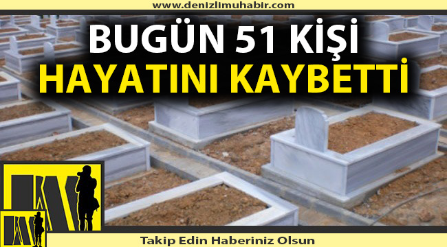 Denizli'de defnedilenler (08/12/2020)