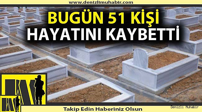 Denizli'de defnedilenler (11/12/2020)