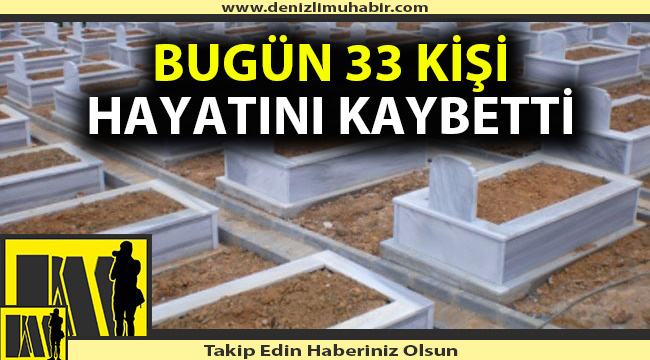 Denizli'de defnedilenler (19/12/2020)