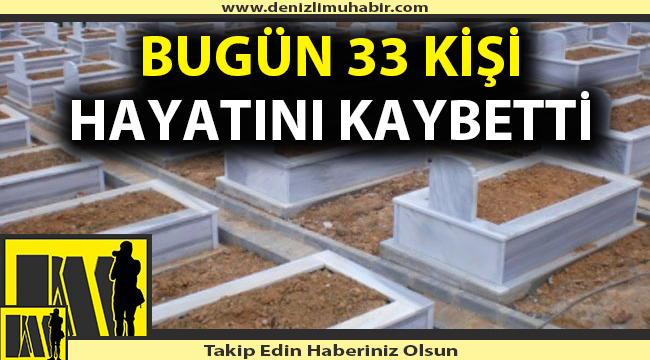 Denizli'de defnedilenler (24/12/2020)