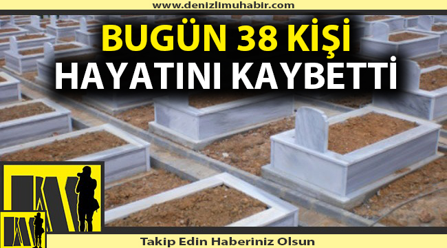 Denizli'de defnedilenler (28/12/2020)