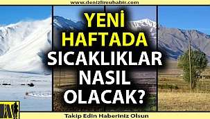 Denizli'de yeni haftada sıcaklıklar nasıl olacak?