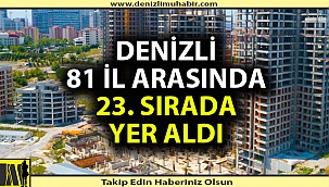 Denizli 81 il arasında 23. sırada yer aldı