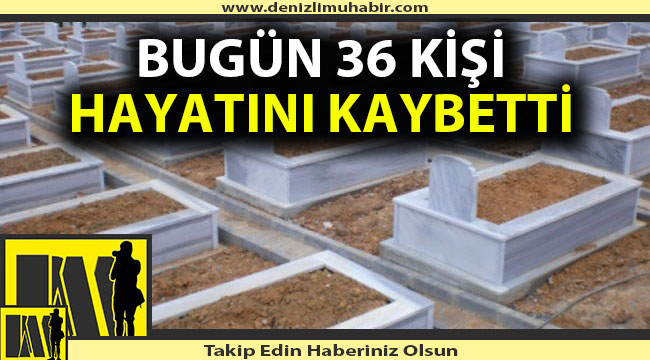 Denizli'de defnedilenler (02/01/2021)