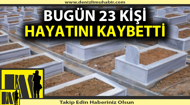 Denizli'de defnedilenler (10/01/2021)