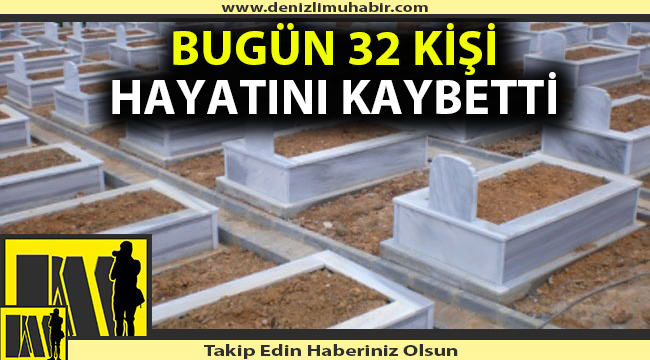 Denizli'de defnedilenler (12/01/2021)