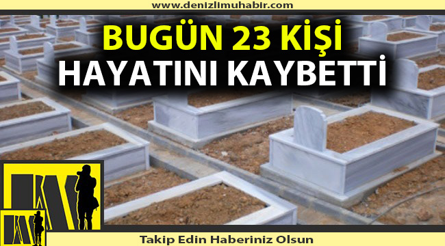 Denizli'de defnedilenler (29/01/2021)