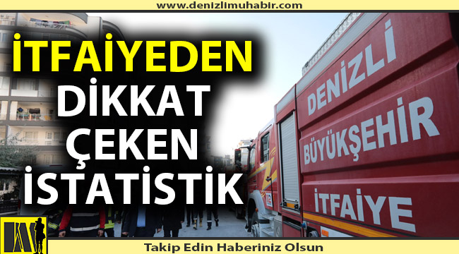 Denizli'de en az kaza ve yangına müdahale Baklan'da gerçekleşti