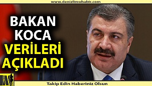 Denizli'de kaç kişi aşı oldu?
