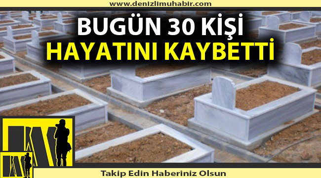 Bugün defnedilenler (17/02/2021)