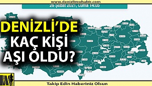 Denizli'de aşılama sayısı belli oldu!