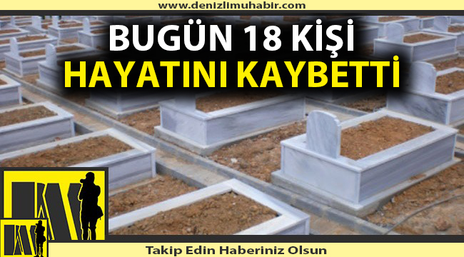 Denizli'de defnedilenler (03/02/2021)