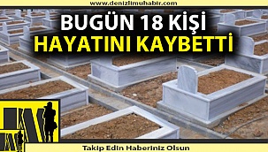 Denizli'de defnedilenler (03/02/2021)