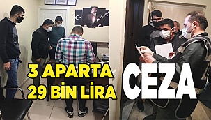 204 işyeri denetlenerek, 869 kişinin GBT ve HES Kodu sorgulaması yapıldı