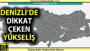 Denizli'de vaka sayısı yükseldi