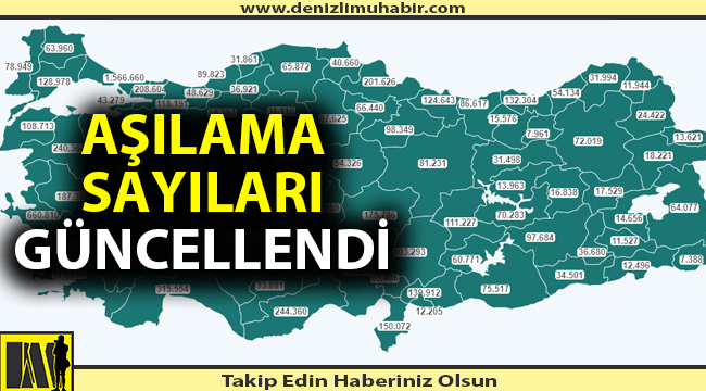 Denizli'deki aşılama sayıları güncellendi