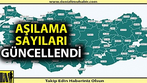 Denizli'deki aşılama sayıları güncellendi
