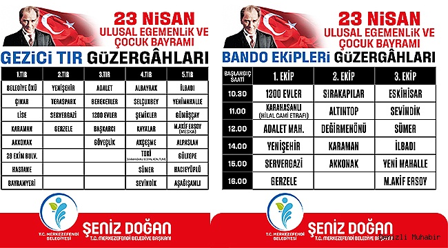 BAYRAM COŞKUSU YİNE MERKEZEFENDİ’DE YAŞANACAK