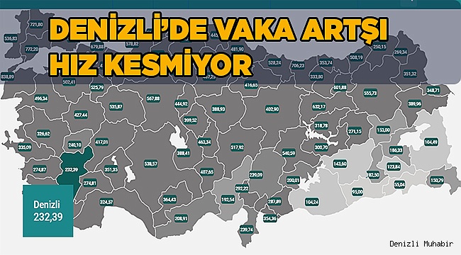 Denizli'de Koronavirüs’lü istikrarlı bir şekilde sayısı artıyor