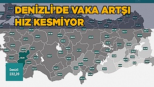 Denizli'de Koronavirüs’lü istikrarlı bir şekilde sayısı artıyor