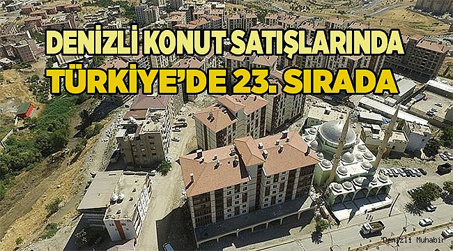 Denizli konut satışlarında Türkiye’de 23. sırada