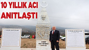 Denizli'nin ilk milli mücadele şehitliği açıldı