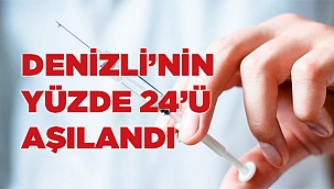 Denizli'nin yüzde 24'ü aşılandı