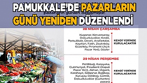 PAMUKKALE’DE PAZARLARIN GÜNÜ YENİDEN DÜZENLENDİ