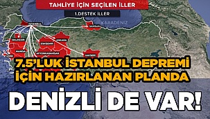 Planın içerinde yer alan illerden birisi de Denizli