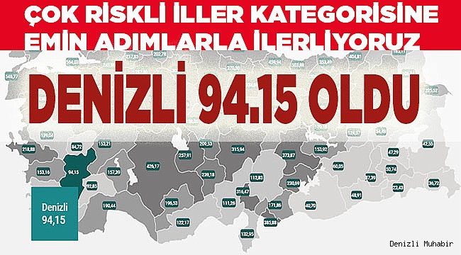Yüzbinde 94.15 olduk