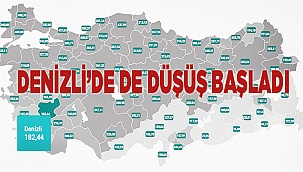 Denizli'de Koronalı hasta sayısında düşüş başladı