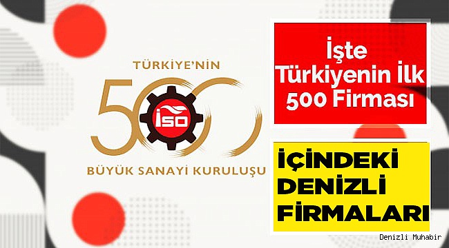Denizli'den 13 firma, ilk 500 içinde